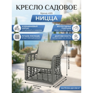 ������� ������ 4SIS 