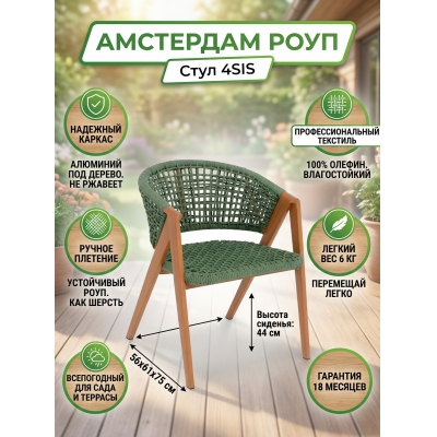 ������� 4SIS "���������" ���� ������� ������� - ������ �� ����������� ���� � ��������-�������� "��� � ����"