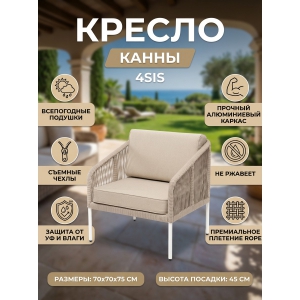 ������� ������ 4SIS 