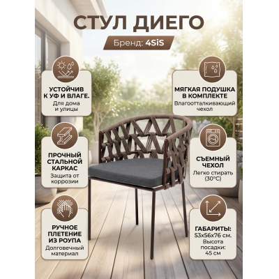 ������� 4SIS "�����", ���� ���������� �������, ����� �����-����� 027 - ������ �� ����������� ���� � ��������-�������� "��� � ����"