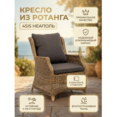 ������� 4SIS "�������", ������ ������� - ������ �� ����������� ���� � ��������-�������� "��� � ����"