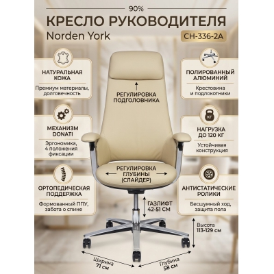 ������ ��� ������������ Norden York, �������� ����� ���� - ������ �� ����������� ���� � ��������-�������� "��� � ����"