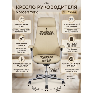 ������ ��� ������������ Norden York, �������� ����� ����