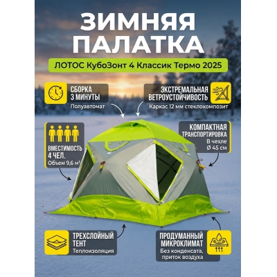 ������ ������� ��� ������� ����� �������� 4 ������� ����� 2025 - ������ �� ����������� ���� � ��������-�������� "��� � ����"