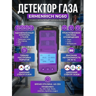 ������������ Ermenrich NG60, ���������� - ������ �� ����������� ���� � ��������-�������� "��� � ����"