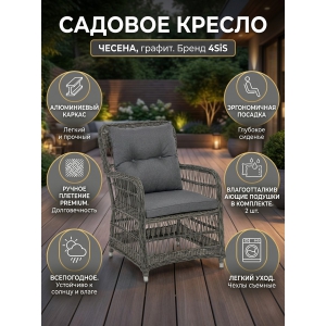 ������� ������ 4SIS 