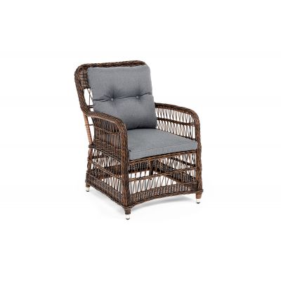   4SIS ""   ,   -      - "  "