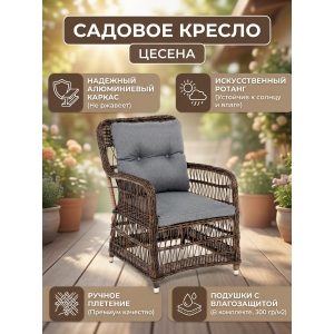 ������� ������ 4SIS 