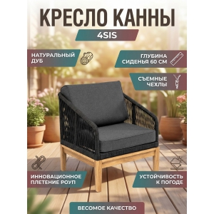 ������� ������ 4SIS 