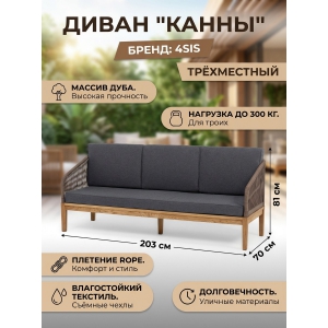 ������ ����� 4SIS 