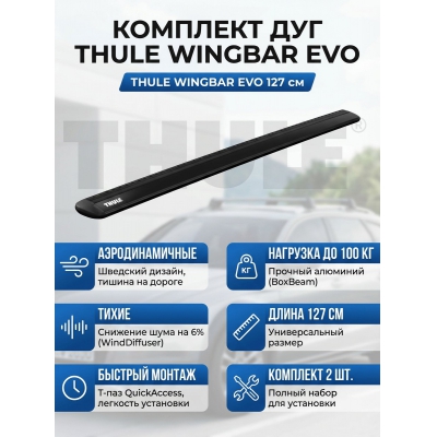 ������������� �������� Thule WingBar 127 ��, 2��., ������ - ������ �� ����������� ���� � ��������-�������� "��� � ����"
