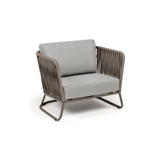 ������� ������ 4SIS 