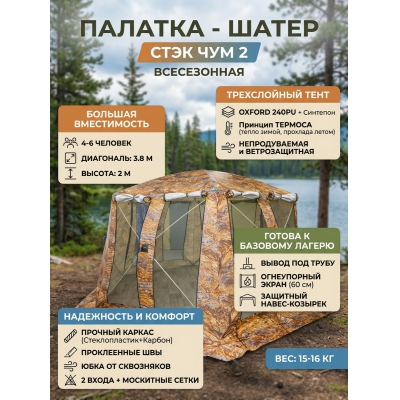  ���� ��� 2 ����������� - ������ �� ����������� ���� � ��������-�������� "��� � ����"