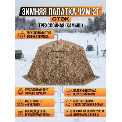 ������ ������� ��� ������� ���� ��� 2� (�����������) ����� - ������ �� ����������� ���� � ��������-�������� "��� � ����"