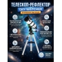Телескоп Sky-Watcher P114N StarQuest EQ1