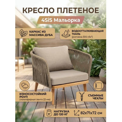 ������� 4SIS �������� - ������ �� ����������� ���� � ��������-�������� "��� � ����"