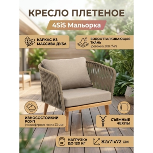 ������� 4SIS ��������