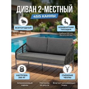 ������ ����� 4SIS �����