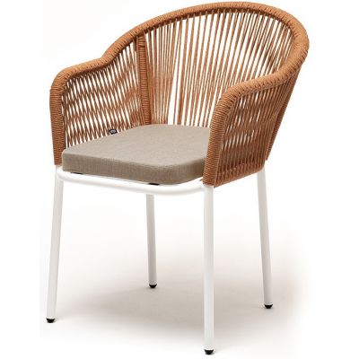 ������� 4SIS ���� - ������ �� ����������� ���� � ��������-�������� "��� � ����"