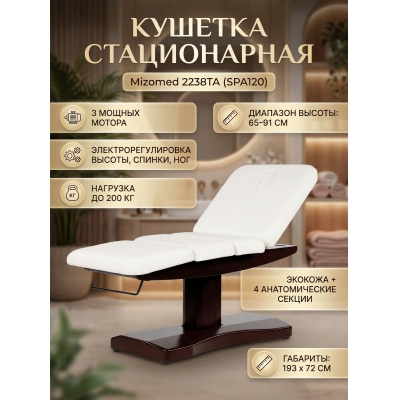 ������-������� Mizomed 2238TA - ������ �� ����������� ���� � ��������-�������� "��� � ����"