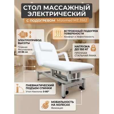 ������������ ��������� ���� Mizomed MZ 3522 � ���������� - ������ �� ����������� ���� � ��������-�������� "��� � ����"