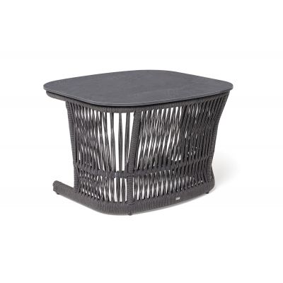 ���� ��� ���� 4SIS ������ - ������ �� ����������� ���� � ��������-�������� "��� � ����"