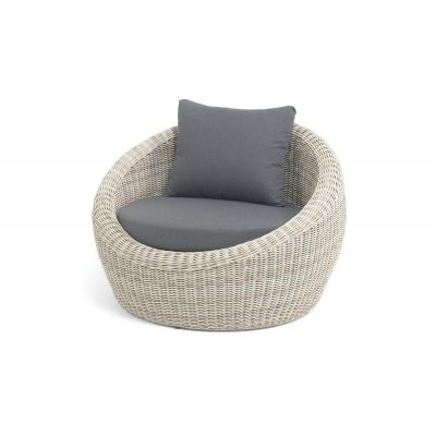 ������� ������ 4SIS ��������� ������ �� �������������� �������, ���� ������� - ������ �� ����������� ���� � ��������-�������� "��� � ����"