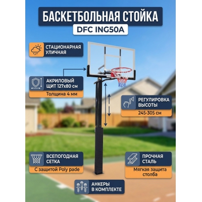 ������������ ������������� ������ DFC ING50A - ������ �� ����������� ���� � ��������-�������� "��� � ����"