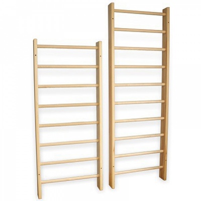    Start Up    0.82.8  -      - "  "