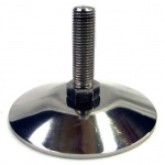 ��������� ���� ��� ����������� �����